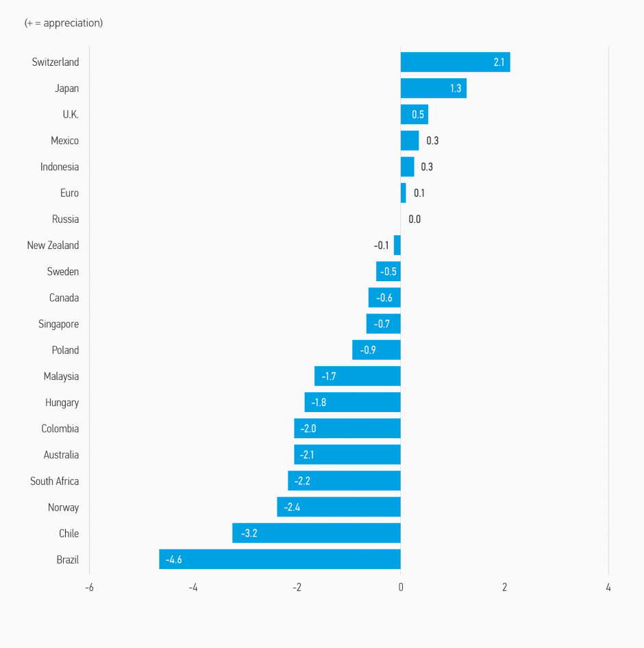 10075552_Web Display 2_v1