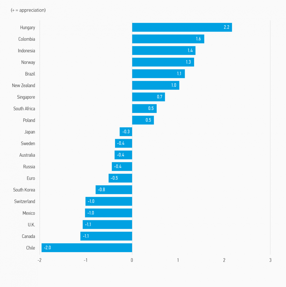 10091077_Web-Display-2