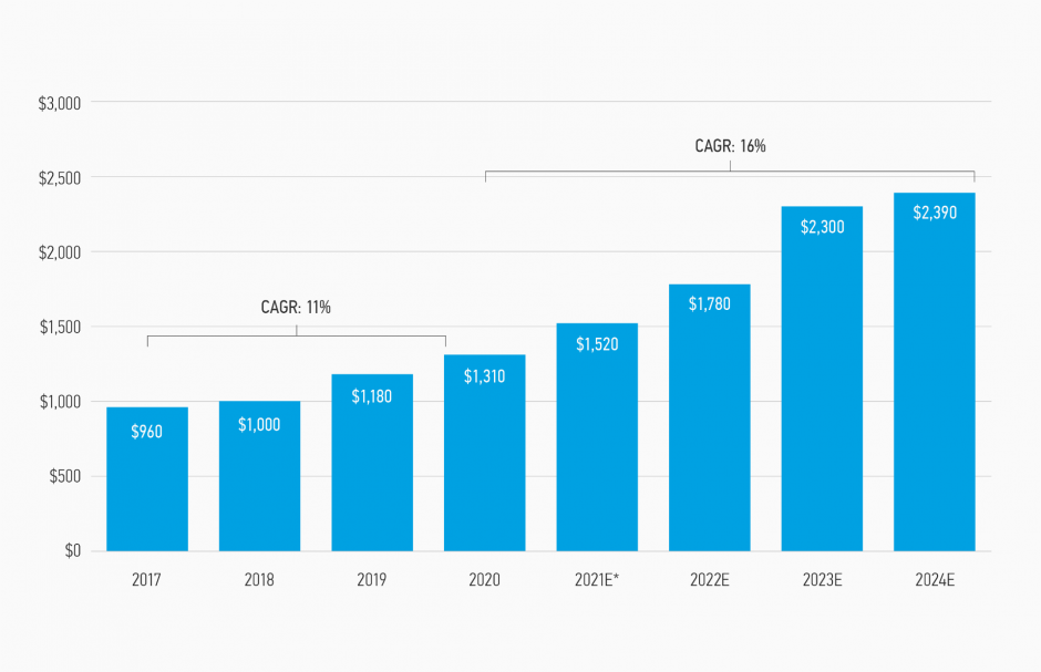 10193328_Web Display_2_v1.png