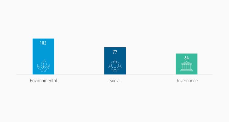 10199269 Spring Engage 2022 Display 1.jpg