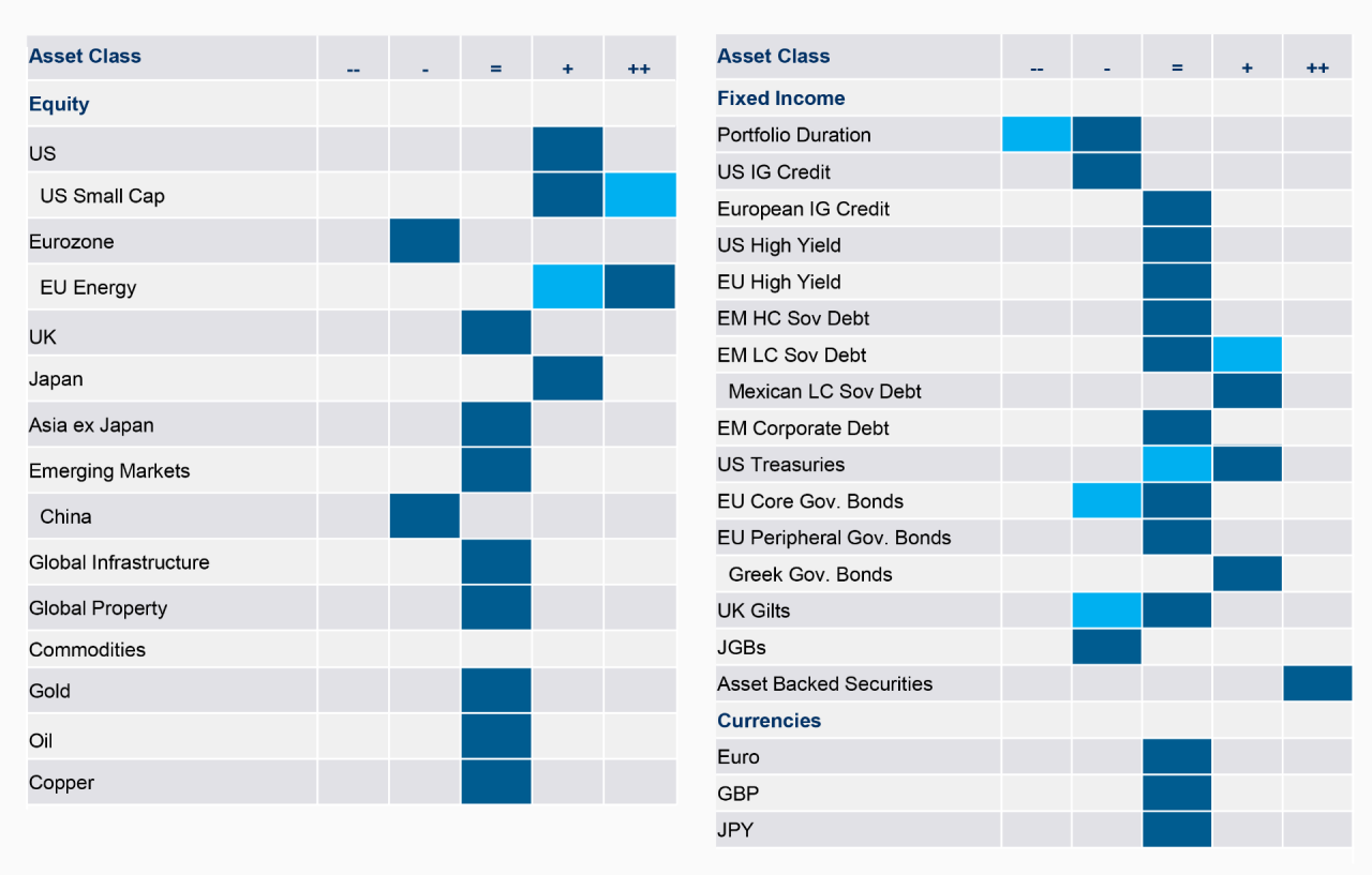 10520388_GBAR Tactical Views Nov V2b