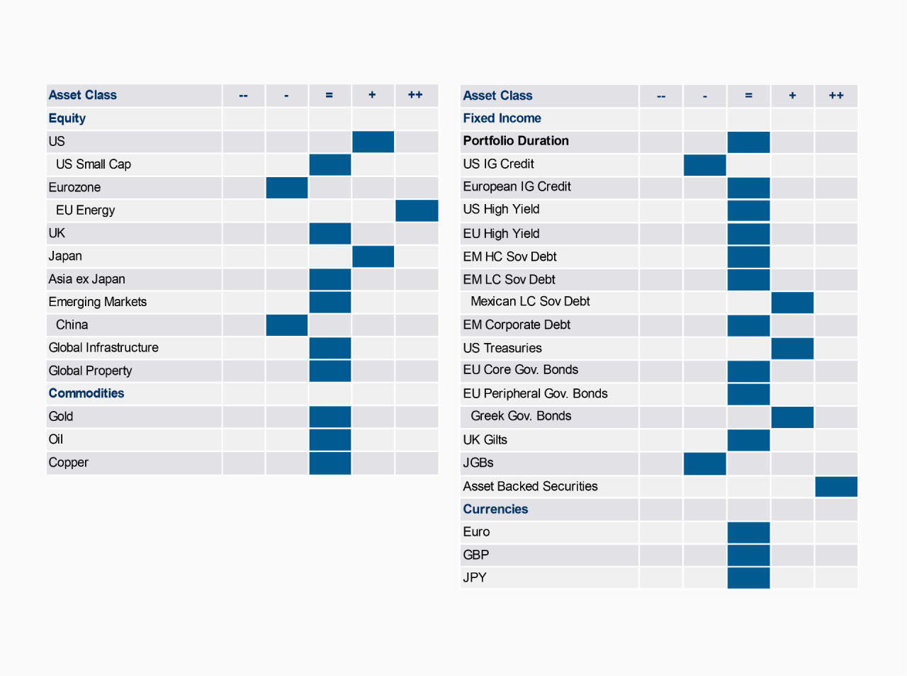 10548860_GBAR Tactical Views January.png