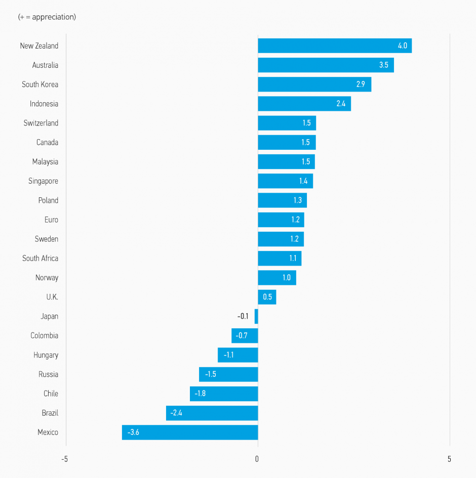 9872379_Web-Display-2
