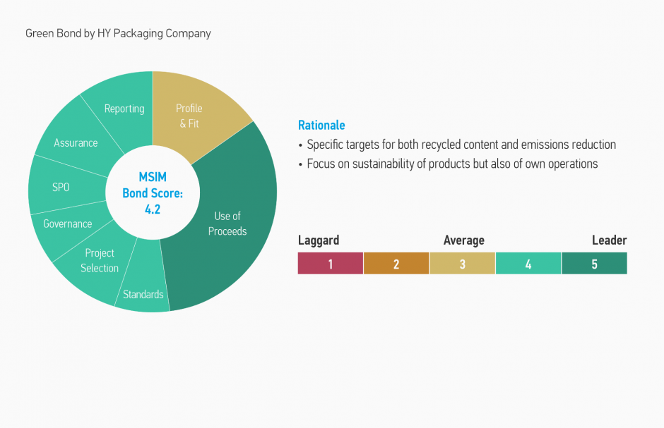 9980012_Web_Display_3