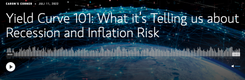 Morgan Stanley IM: Yield Curve 101 - What it’s Telling us about Recession and Inflation Risk