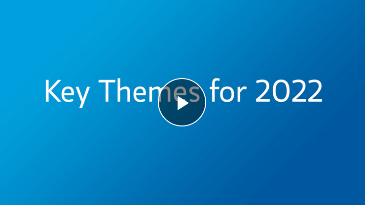 Morgan Stanley IM: Key Themes for 2022 – Video  