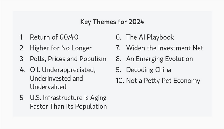 Keythemes 2024