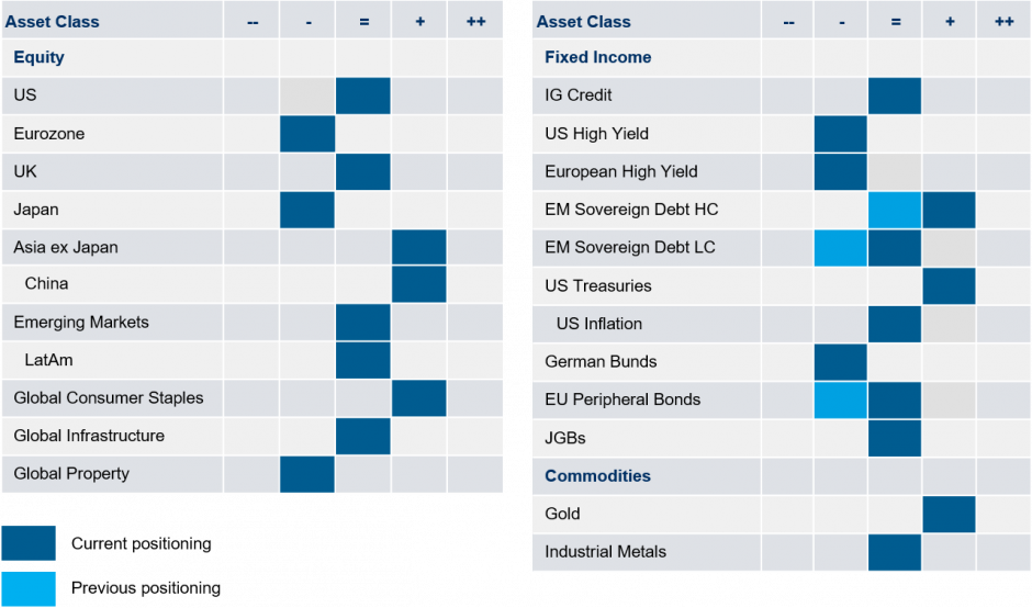 insight_gbar06012020tacticalviews