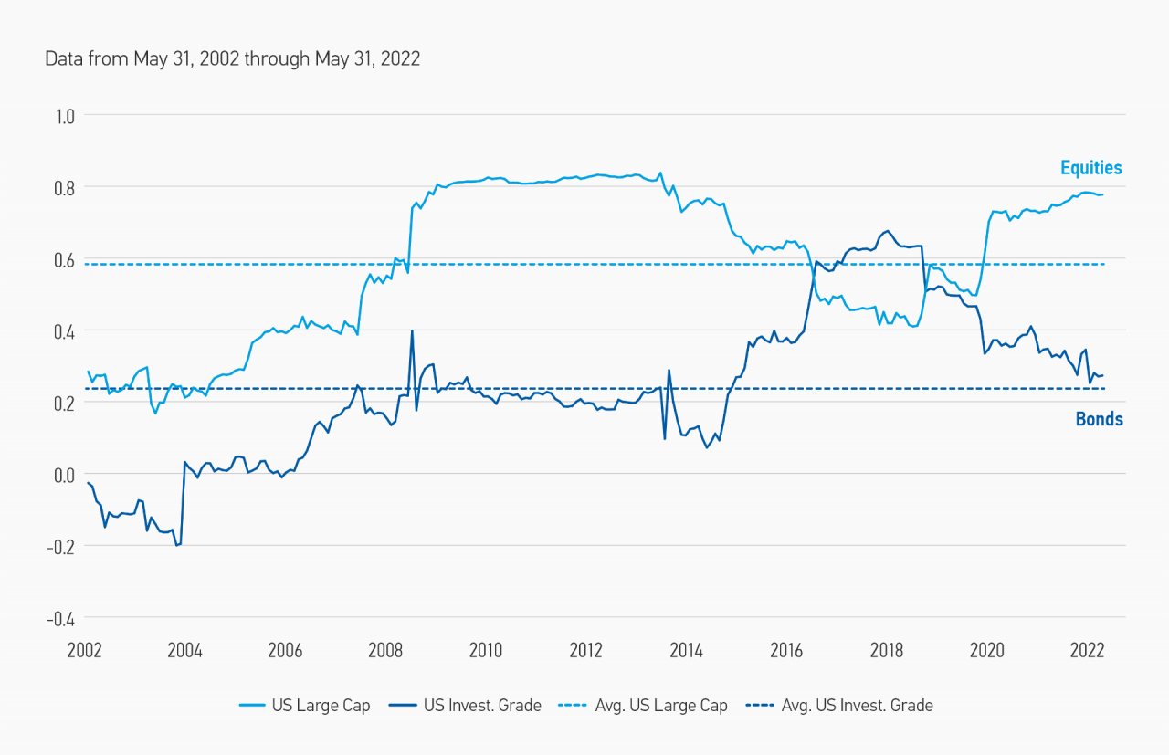 why-reits-display-3