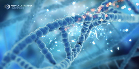 Strategische Käufe, echte Innovation