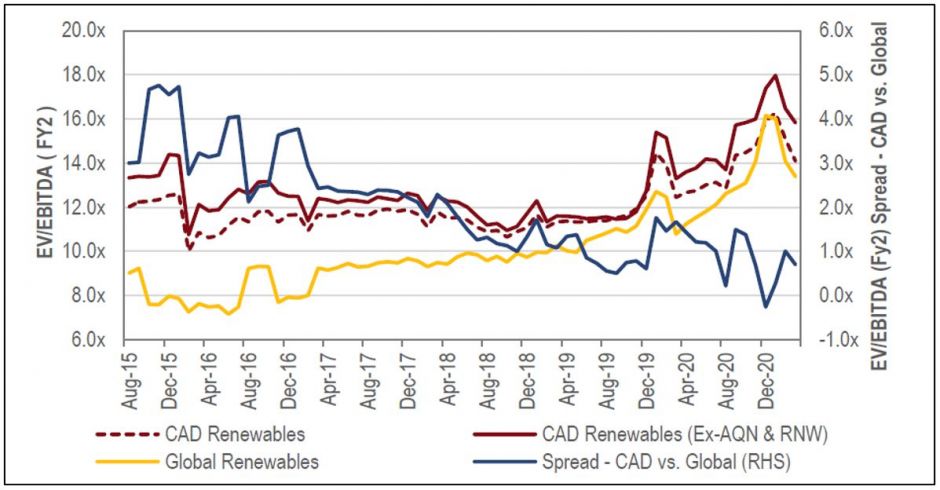 202103_EarthSustainable_Bild2