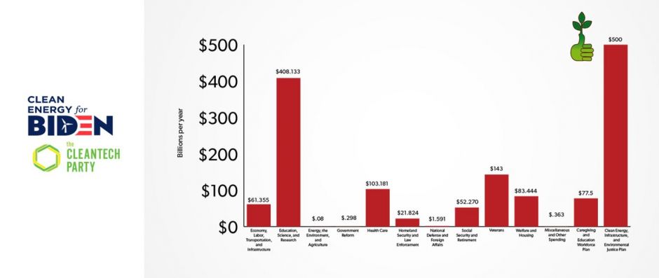 202103_EarthSustainable_Bild3