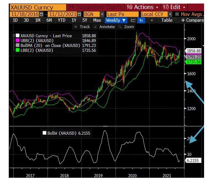 202111 - Breaking News - ABB 1