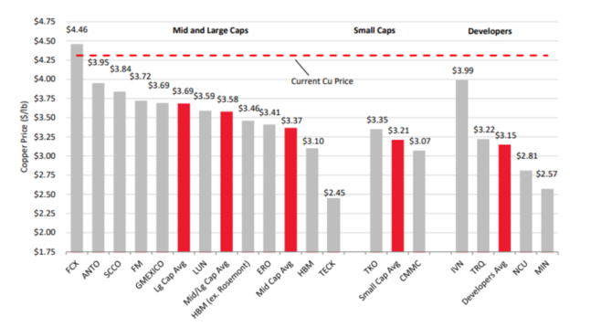 202112_ Quartalsbericht Grafik 8