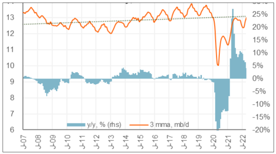202206 - QB EEX - Abb3