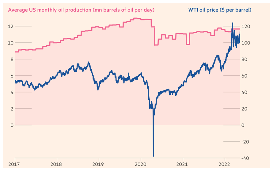 202206 - QB EEX - Abb5