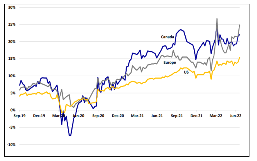 202206 - QB EEX - Abb7