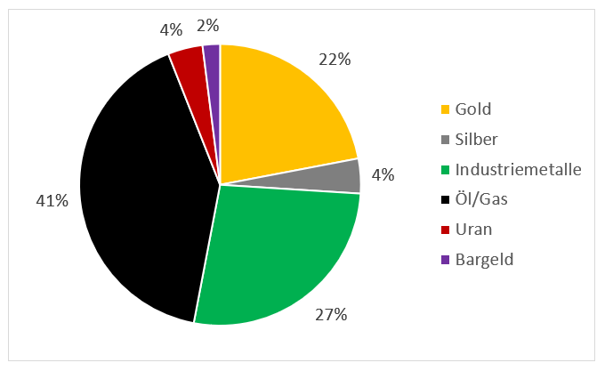 202206 - QB EEX - Abb8