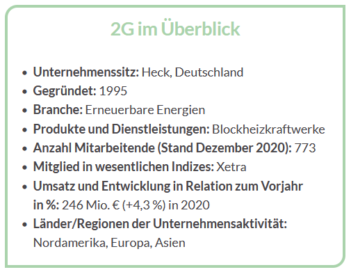 2G im Überblick