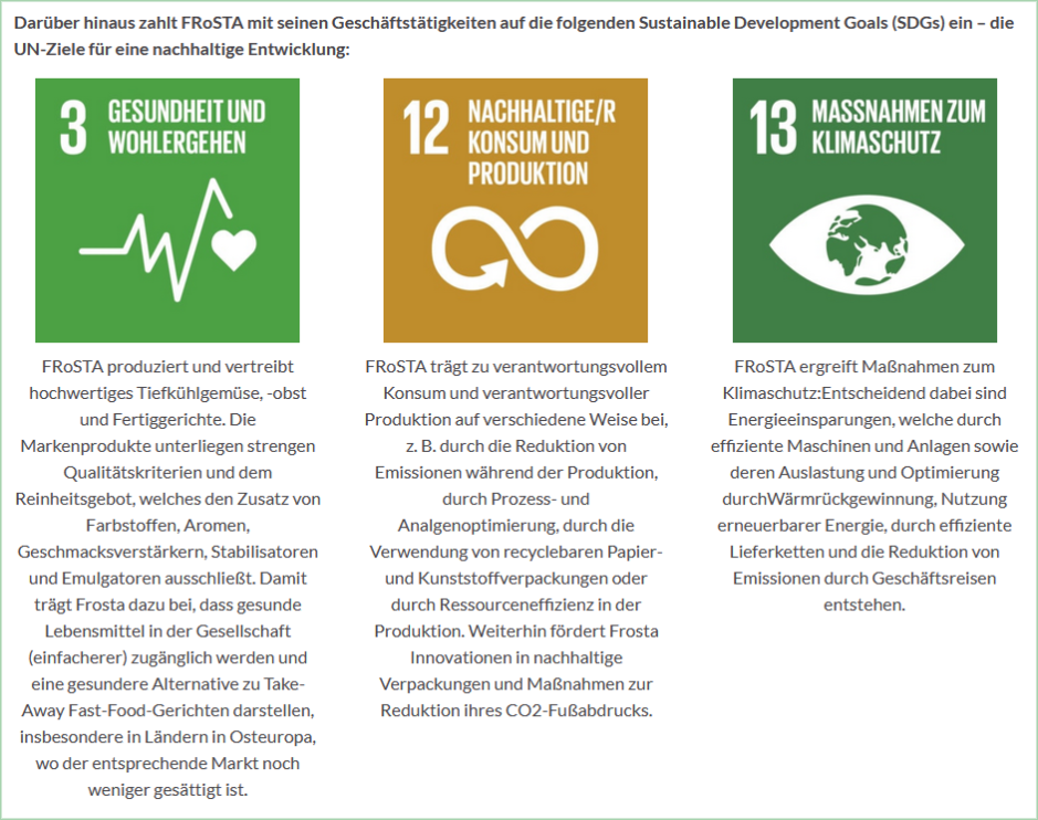 Quelle: avesco (eigene Darstellung)