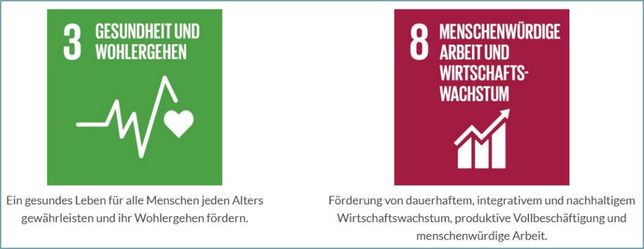 impact-investing-und-sdgs