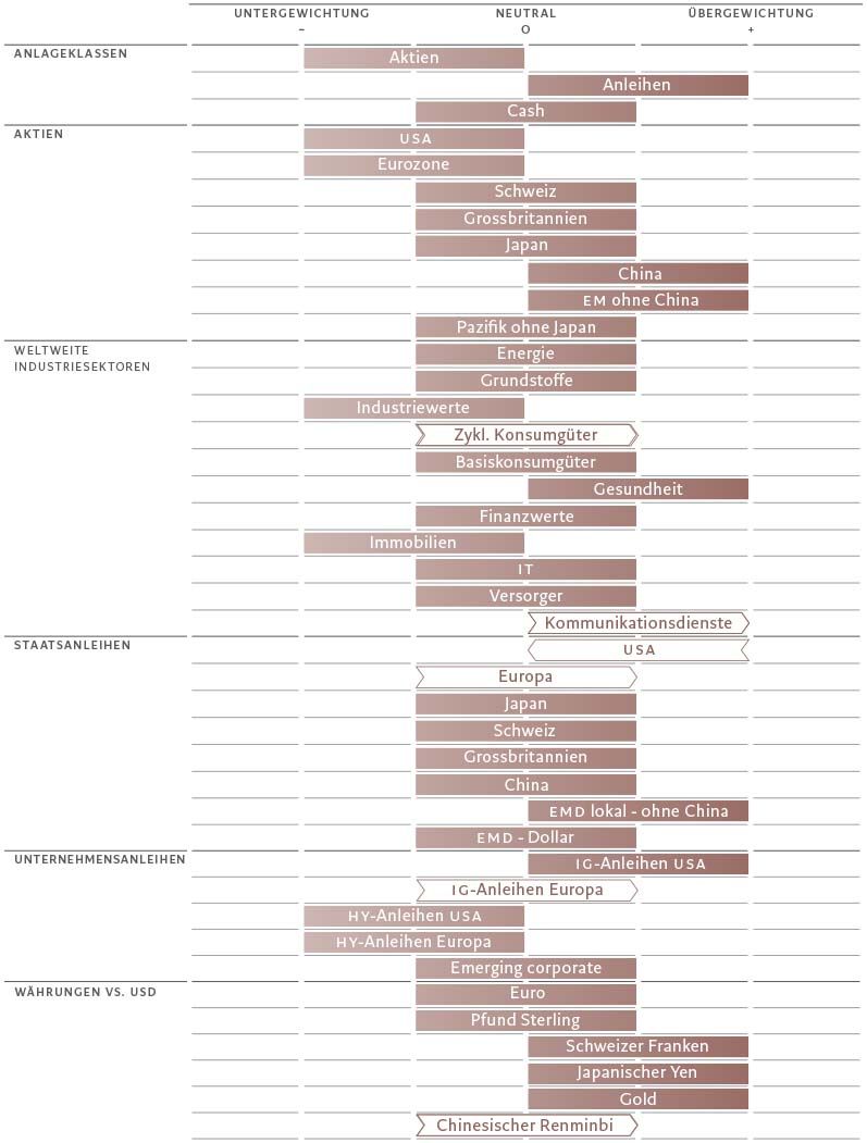 Barometer February 2023 grid_DE.jpg