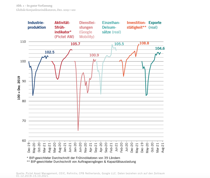 Abb-Marktausblick-1-29-11