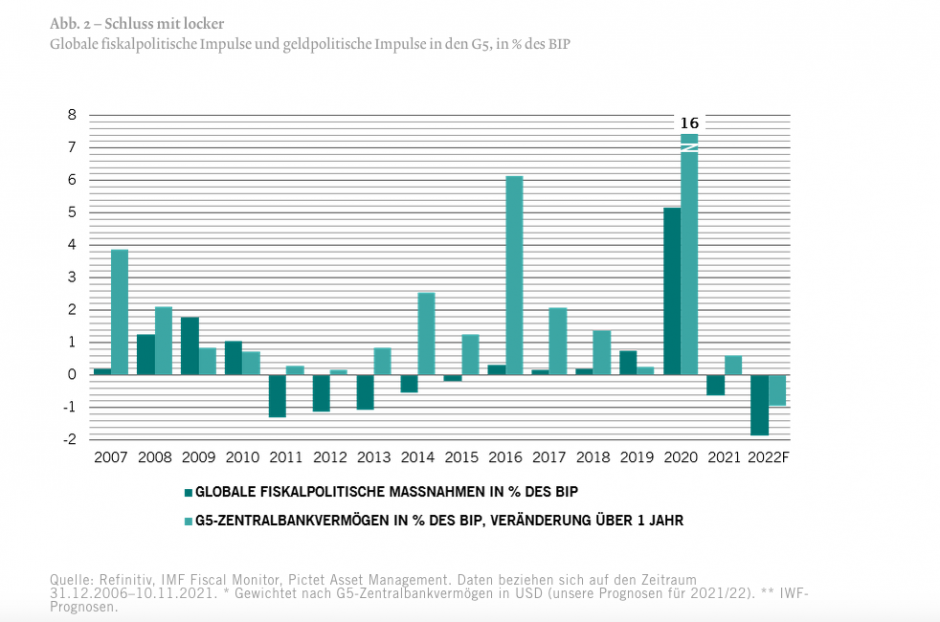 Abb-Marktausblick-2-29-11