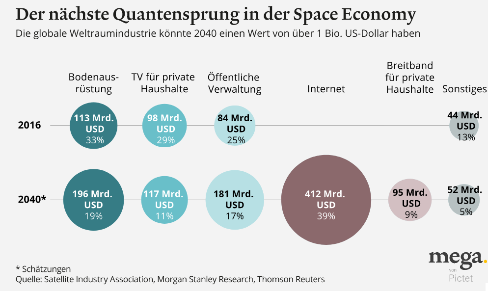 space finance720pxde