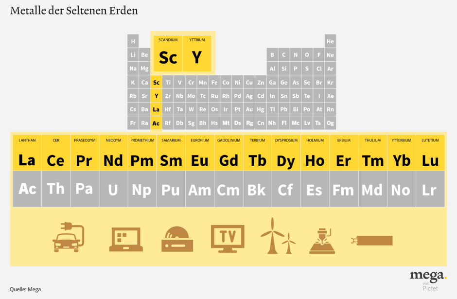 rare earth metals_1040px_DE_outline