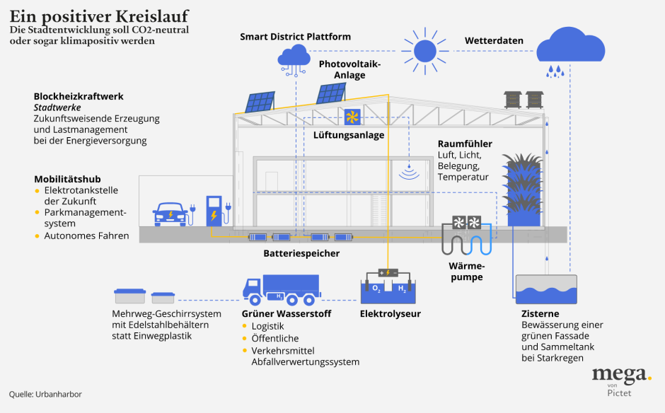 hybrid_loop_1040px_DE