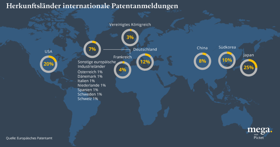 clean energy technologies_1040px_DE