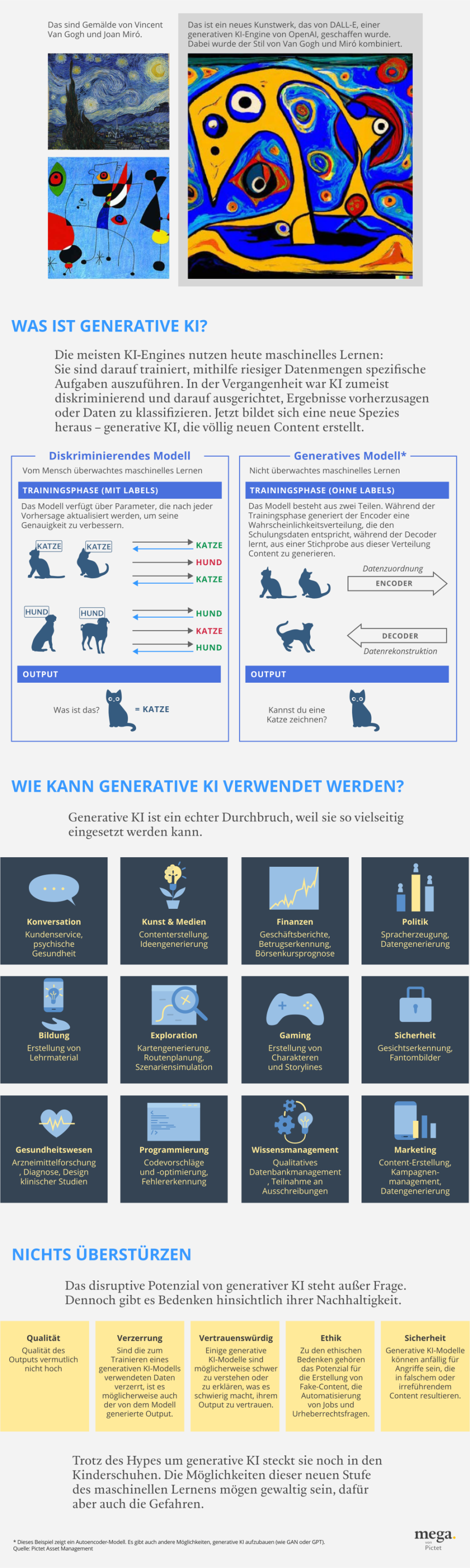 generative_AI_1040px_DE