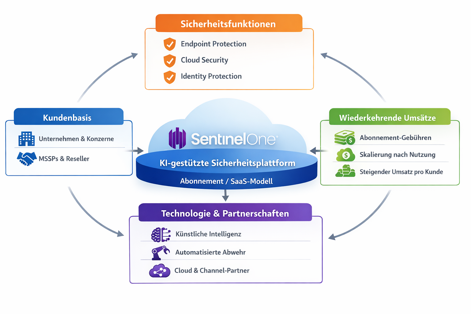 ChatGPT-Image-15.-Apr.-2026-13_48_10
