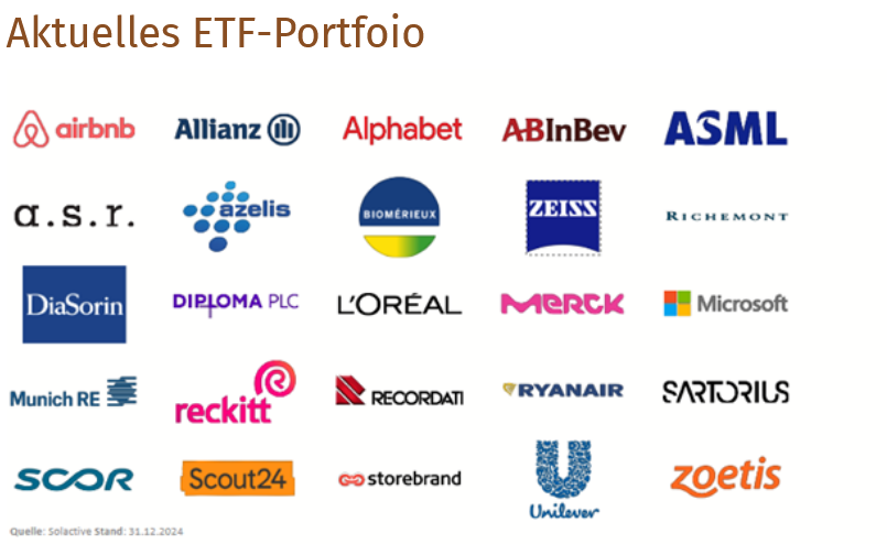 Unternhemen im ETF Februar_2025