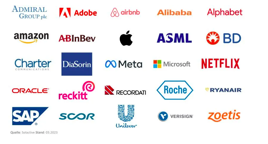 Logos des ETF Portfolios