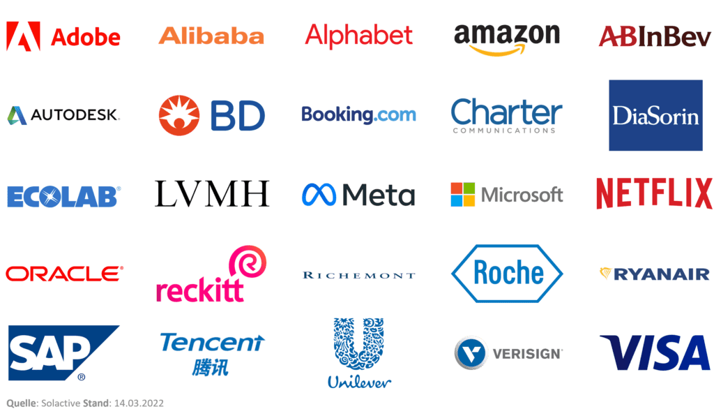 Frankfurter-Modern-Value-Index_Aktientitel_Rebalancing-1024x596