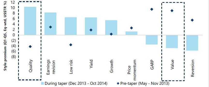Modern-Value-1-5-1-22