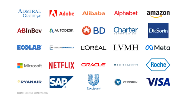 Frankfurter-Modern-Value-Index_Rebalancing_06.2022_25-Firmenlogos