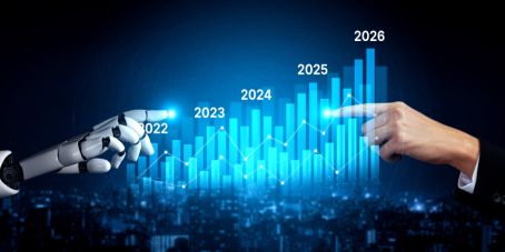 Smart Wealth feiert fünf Jahre seiner Multi-Asset Global Rotation Strategie mit anhaltender Outperformance