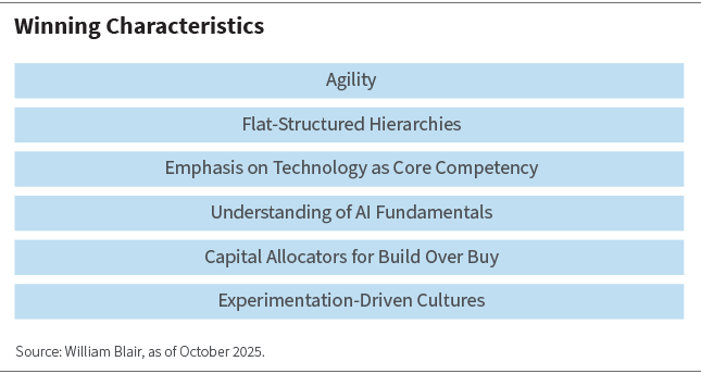 Winning Characteristics