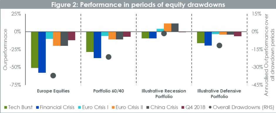 Portfolio-Performance-2
