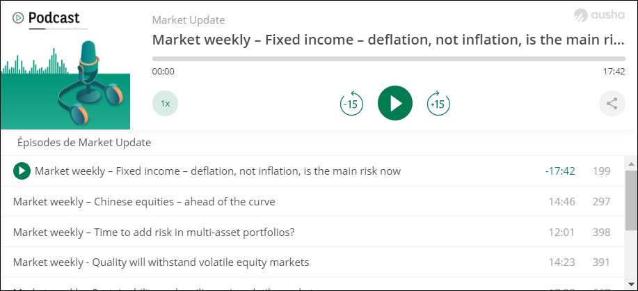 Podcast - Market weekly – Fixed income: Deflation, nicht Inflation, das ist das derzeit grösste Risiko