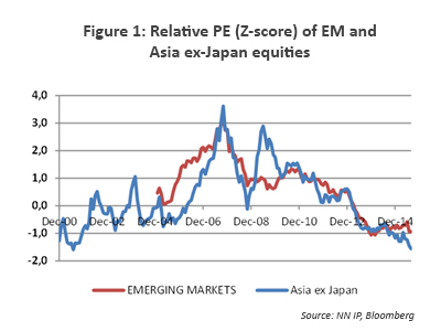 Asset_allocation_1_wk35